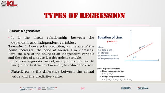 Machine learning tree models for classification | PPT