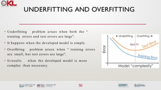 UNDERFITTING AND OVERFITTING
• Underfitting problem arises when both th e “
training errors and test errors are large”.
• It happens when the developed model is simple.
• Overfitting problem arises when “ training errors
are small, but test errors are large”.
• It results when th e developed model is m ore
complex than necessary.
50
 