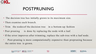 POSTPRUNING
53
• The decision tree has initially grown to its maximum size.
• Then examine each branch.
• Trim the nodes of the decision tree in a bottom-up fashion
• Post pruning is done by replacing the node with a leaf.
• If the error improves after trimming, replace the sub-tree with a leaf node.
• Post-pruning is more computationally expensive than prepruning because
the entire tree is grown.
 