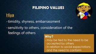 Hiya Example 3.2_The_Political_Self_Handout_ Unpacking_the_Self (1).pdf