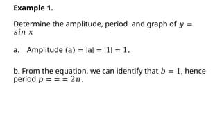 Graphing Circular Functions, trigonometric | PPTX