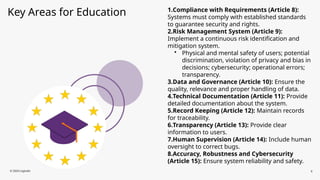 Key Areas for Education
© 2024 Logicalis 6
1.Compliance with Requirements (Article 8):
Systems must comply with established standards
to guarantee security and rights.
2.Risk Management System (Article 9):
Implement a continuous risk identification and
mitigation system.
• Physical and mental safety of users; potential
discrimination, violation of privacy and bias in
decisions; cybersecurity; operational errors;
transparency.
3.Data and Governance (Article 10): Ensure the
quality, relevance and proper handling of data.
4.Technical Documentation (Article 11): Provide
detailed documentation about the system.
5.Record Keeping (Article 12): Maintain records
for traceability.
6.Transparency (Article 13): Provide clear
information to users.
7.Human Supervision (Article 14): Include human
oversight to correct bugs.
8.Accuracy, Robustness and Cybersecurity
(Article 15): Ensure system reliability and safety.
 