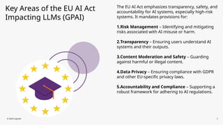 Key Areas of the EU AI Act
Impacting LLMs (GPAI)
The EU AI Act emphasizes transparency, safety, and
accountability for AI systems, especially high-risk
systems. It mandates provisions for:
1.Risk Management – Identifying and mitigating
risks associated with AI misuse or harm.
2.Transparency – Ensuring users understand AI
systems and their outputs.
3.Content Moderation and Safety – Guarding
against harmful or illegal content.
4.Data Privacy – Ensuring compliance with GDPR
and other EU-specific privacy laws.
5.Accountability and Compliance – Supporting a
robust framework for adhering to AI regulations.
© 2024 Logicalis 7
 