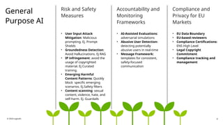 General
Purpose AI
Risk and Safety
Measures
• User Input Attack
Mitigation: Malicious
prompting. Ej. Prompt
Shields
• Groundedness Detection:
Avoid Hallucinations. Ej RAG
• IP infringement: avoid the
usage of copyrighted
material. Ej Curated
training.
• Emerging Harmful
Content Patterns: Quickly
block specific emerging
scenarios. Ej.Safety filters
• Content scanning: sexual
content, violence, hate, and
self-harm. Ej. Guardails
Accountability and
Monitoring
Frameworks
• AI-Assisted Evaluations:
adversarial simulations
• Abusive User Detection:
detecting potentially
abusive users in real-time
• Message Framework:
templates for consistent,
safety-focused
communication
Compliance and
Privacy for EU
Markets
• EU Data Boundary
• EU-based reviewers
• Compliance Certifications:
ENS High Level
• Legal Copyright
Commitment
• Compliance tracking and
management
© 2024 Logicalis 8
 