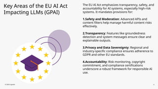 Key Areas of the EU AI Act
Impacting LLMs (GPAI)
The EU AI Act emphasizes transparency, safety, and
accountability for AI systems, especially high-risk
systems. It mandates provisions for:
1.Safety and Moderation: Advanced APIs and
content filters help manage harmful content risks
effectively.
2.Transparency: Features like groundedness
detection and system messages ensure clear and
explainable outputs.
3.Privacy and Data Sovereignty: Regional and
industry-specific compliance ensures adherence to
GDPR and other EU standards.
4.Accountability: Risk monitoring, copyright
commitment, and compliance certifications
underscore a robust framework for responsible AI
use.
© 2024 Logicalis 9
 