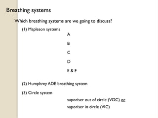 Which breathing systems are we going to discuss?
Breathing systems
(3) Circle system
(1) Mapleson systems
A
(2) Humphrey ADE breathing system
B
C
D
E & F
vaporiser out of circle (VOC) or
vaporiser in circle (VIC)
 