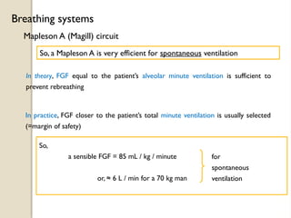 Mapleson A (Magill) circuit
Breathing systems
So, a Mapleson A is very efficient for spontaneous ventilation
In theory, FGF equal to the patient’s alveolar minute ventilation is sufficient to
prevent rebreathing
So,
a sensible FGF = 85 mL / kg / minute
or, ≈ 6 L / min for a 70 kg man
In practice, FGF closer to the patient’s total minute ventilation is usually selected
(=margin of safety)
for
spontaneous
ventilation
 