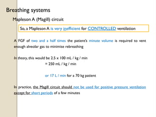 A FGF of two and a half times the patient’s minute volume is required to vent
enough alveolar gas to minimise rebreathing
Mapleson A (Magill) circuit
Breathing systems
So, a Mapleson A is very inefficient for CONTROLLED ventilation
In practice, the Magill circuit should not be used for positive pressure ventilation
except for short periods of a few minutes
In theory, this would be 2.5 x 100 mL / kg / min
= 250 mL / kg / min
or 17 L / min for a 70 kg patient
 