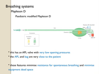 Mapleson D
Breathing systems
Paediatric modified Mapleson D
• this has an APL valve with very low opening pressures
• the APL and bag are very close to the patient
• these features minimise resistance for spontaneous breathing and minimise
equipment dead space
 