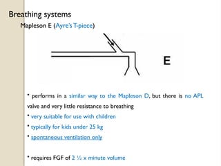 Mapleson E (Ayre’s T-piece)
Breathing systems
• performs in a similar way to the Mapleson D, but there is no APL
valve and very little resistance to breathing
• very suitable for use with children
• typically for kids under 25 kg
• spontaneous ventilation only
• requires FGF of 2 ½ x minute volume
 