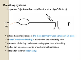 Mapleson F (Jackson-Rees modification of an Ayre’sT-piece)
Breathing systems
• Jackson-Rees modification is the most commonly used version of a T-piece
• an open (double-ended) bag is attached to the expiratory limb
• movement of the bag can be seen during spontaneous breathing
• the bag can be compressed to provide manual ventilation
• suitable for children under 25 kg
open
bag
 