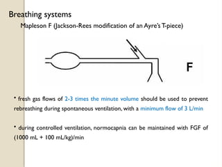 Mapleson F (Jackson-Rees modification of an Ayre’sT-piece)
Breathing systems
• fresh gas flows of 2-3 times the minute volume should be used to prevent
rebreathing during spontaneous ventilation, with a minimum flow of 3 L/min
• during controlled ventilation, normocapnia can be maintained with FGF of
(1000 mL + 100 mL/kg)/min
 