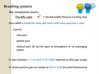 Key components (cont.)
Breathing systems
The APL valve = the Adjustable Pressure Limiting valve
Also called a Heidbrink valve, spill valve, relief valve, expiratory valve
3 ports;
inlet port
patient port
exhaust port  can be open to atmosphere or to scavenging
system
In open position, < 1 cm H2O (< 0.1 kPa) required to allow gas escape
In closed position, gas can escape at 60 cm H2O (to avoid barotrauma)
 