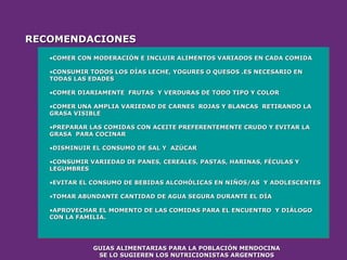 RECOMENDACIONES
RECOMENDACIONES
•COMER CON MODERACIÓN E INCLUIR ALIMENTOS VARIADOS EN CADA COMIDA
COMER CON MODERACIÓN E INCLUIR ALIMENTOS VARIADOS EN CADA COMIDA
•CONSUMIR TODOS LOS DÍAS LECHE, YOGURES O QUESOS .ES NECESARIO EN
CONSUMIR TODOS LOS DÍAS LECHE, YOGURES O QUESOS .ES NECESARIO EN
TODAS LAS EDADES
TODAS LAS EDADES
•COMER DIARIAMENTE FRUTAS Y VERDURAS DE TODO TIPO Y COLOR
COMER DIARIAMENTE FRUTAS Y VERDURAS DE TODO TIPO Y COLOR
•COMER UNA AMPLIA VARIEDAD DE CARNES ROJAS Y BLANCAS RETIRANDO LA
COMER UNA AMPLIA VARIEDAD DE CARNES ROJAS Y BLANCAS RETIRANDO LA
GRASA VISIBLE
GRASA VISIBLE
•PREPARAR LAS COMIDAS CON ACEITE PREFERENTEMENTE CRUDO Y EVITAR LA
PREPARAR LAS COMIDAS CON ACEITE PREFERENTEMENTE CRUDO Y EVITAR LA
GRASA PARA COCINAR
GRASA PARA COCINAR
•DISMINUIR EL CONSUMO DE SAL Y AZÚCAR
DISMINUIR EL CONSUMO DE SAL Y AZÚCAR
•CONSUMIR VARIEDAD DE PANES, CEREALES, PASTAS, HARINAS, FÉCULAS Y
CONSUMIR VARIEDAD DE PANES, CEREALES, PASTAS, HARINAS, FÉCULAS Y
LEGUMBRES
LEGUMBRES
•EVITAR EL CONSUMO DE BEBIDAS ALCOHÓLICAS EN NIÑOS/AS Y ADOLESCENTES
EVITAR EL CONSUMO DE BEBIDAS ALCOHÓLICAS EN NIÑOS/AS Y ADOLESCENTES
•TOMAR ABUNDANTE CANTIDAD DE AGUA SEGURA DURANTE EL DÍA
TOMAR ABUNDANTE CANTIDAD DE AGUA SEGURA DURANTE EL DÍA
•APROVECHAR EL MOMENTO DE LAS COMIDAS PARA EL ENCUENTRO Y DIÁLOGO
APROVECHAR EL MOMENTO DE LAS COMIDAS PARA EL ENCUENTRO Y DIÁLOGO
CON LA FAMILIA.
CON LA FAMILIA.
GUIAS ALIMENTARIAS PARA LA POBLACIÓN MENDOCINA
GUIAS ALIMENTARIAS PARA LA POBLACIÓN MENDOCINA
SE LO SUGIEREN LOS NUTRICIONISTAS ARGENTINOS
SE LO SUGIEREN LOS NUTRICIONISTAS ARGENTINOS
 