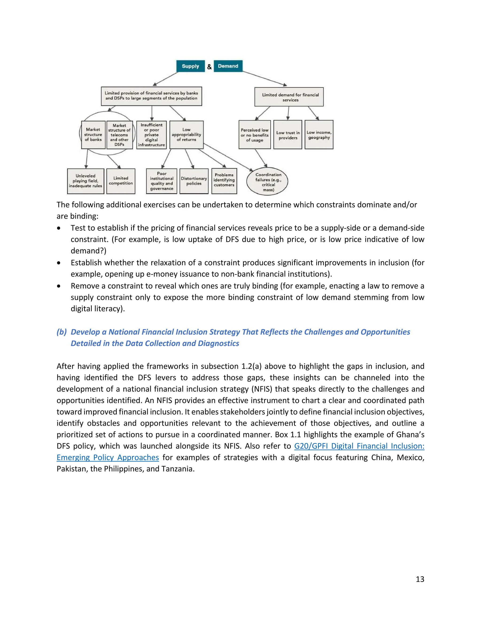 G20 Yogyakarta Framework Financial Inclusion.pdf