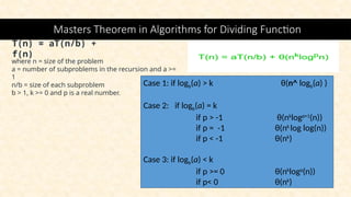 Masters Theorem in Algorithms for Dividing Function
T(n) = aT(n/b) +
f(n)
where n = size of the problem
a = number of subproblems in the recursion and a >=
1
n/b = size of each subproblem
b > 1, k >= 0 and p is a real number.
Case 1: if logb(a) > k θ(n^ logb(a) )
Case 2: if logb(a) = k
if p > -1 θ(nk
logp+1
(n))
if p = -1 θ(nk
log log(n))
if p < -1 θ(nk
)
Case 3: if logb(a) < k
if p >= 0 θ(nk
logp
(n))
if p< 0 θ(nk
)
 