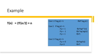 Example
T(n) = 2T(n/2) + n
 