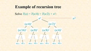 Example of recursion tree
Solve T(n) = T(n/4) + T(n/2) + n2
:
(n/16)2
(n/8)2
(n/8)2
(n/4)2
(n/4)2
2
n
n2
(n/2)2
Q(1)
…
Q(1)
…
Q(1)
…
Q(1)
…
Q(1)
… Q(1)
… Q(1)
…
Q(1)
…
 