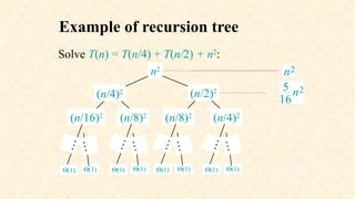 Example of recursion tree
Solve T(n) = T(n/4) + T(n/2) + n2
:
(n/16)2
(n/8)2
(n/8)2
(n/4)2
(n/4)2 2
16
5 n
2
n
n2
(n/2)2
Q(1)
…
Q(1)
…
Q(1)
…
Q(1)
…
Q(1)
… Q(1)
… Q(1)
…
Q(1)
…
 