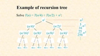 Example of recursion tree
Solve T(n) = T(n/4) + T(n/2) + n2
:
(n/16)2
(n/8)2
(n/8)2
(n/4)2
(n/4)2 2
16
5 n
2
n
2
256
25 n
…
n2
(n/2)2
Q(1)
…
Q(1)
…
Q(1)
…
Q(1)
…
Q(1)
… Q(1)
… Q(1)
…
Q(1)
…
 