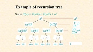 Example of recursion tree
Solve T(n) = T(n/4) + T(n/2) + n2
:
(n/16)2
(n/8)2
(n/8)2
(n/4)2
(n/4)2 2
16
5 n
2
n
2
256
25 n
…
n2
(n/2)2
Q(1)
…
Q(1)
…
Q(1)
…
Q(1)
…
Q(1)
… Q(1)
… Q(1)
…
Q(1)
…
)
 