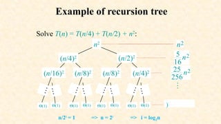 Example of recursion tree
Solve T(n) = T(n/4) + T(n/2) + n2
:
(n/16)2
(n/8)2
(n/8)2
(n/4)2
(n/4)2 2
16
5 n
2
n
2
256
25 n
…
n2
(n/2)2
Q(1)
…
Q(1)
…
Q(1)
…
Q(1)
…
Q(1)
… Q(1)
… Q(1)
…
Q(1)
…
)
n/2i
= 1 => n = 2i
=> i = log2n
 