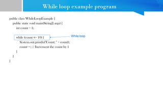 3. Java Installations ppt for engineering | PPTX