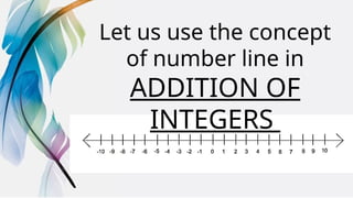 3. OPERATIONS OF INTEGERS (1).pptx