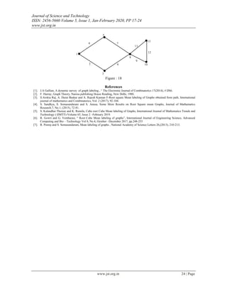 Journal of Science and Technology
ISSN: 2456-5660 Volume 5, Issue 1, Jan-February 2020, PP 17-24
www.jst.org.in
www.jst.org.in 24 | Page
Figure : 18
References
[1]. J.A Gallian, A dynamic survey of graph labeling , “ The Electronic Journal of Combinatorics 17(2014), # DS6.
[2]. F. Harray, Graph Theory, Narosa publishing House Reading, New Delhi, 1988.
[3]. S.Arokia Raj, A. Durai Baskar and A. Rajesh Kannan F-Root square Mean labeling of Graphs obtained from path, International
journal of mathematics and Combinatorics, Vol. 2 (2017), 92-104.
[4]. S. Sandhya, S. Somasundaram and S. Anusa, Some More Results on Root Square mean Graphs, Journal of Mathamatics
Research.7, No.1; (2015), 72-81.
[5]. S. Kulandhai Therese and K. Romila, Cube root Cube Mean labeling of Graphs, International Journal of Mathematics Trends and
Technology ( IJMTT)-Volume 65, Issue 2 –February 2019.
[6]. R. Gowri and G. Vembarasi, “ Root Cube Mean labeling of graphs”, International Journal of Engineering Science, Advanced
Computing and Bio – Technology Vol 8, No.4, October –December 2017, pp.248-255
[7]. R. Ponraj and S. Somasundaram, Mean labeling of graphs , National Academy of Science Letters 26,(2013), 210-213.
 