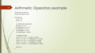Operators in c++ programming types of variables | PPTX