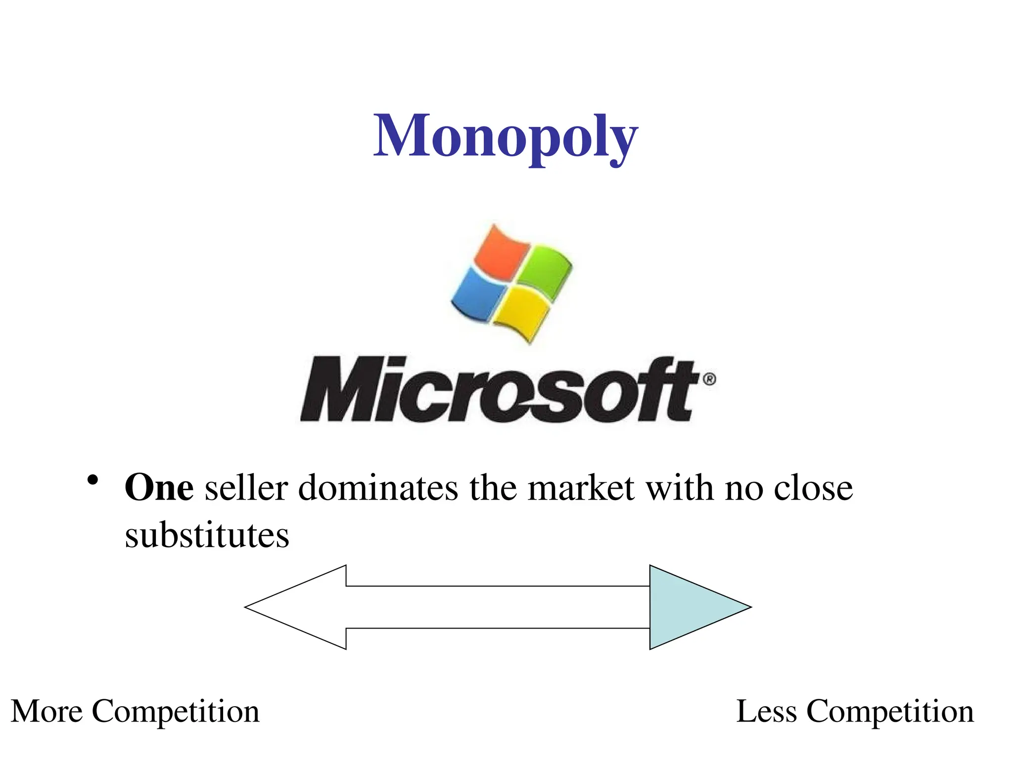 3. Market Structure (Competition).pjjptx | PPTX