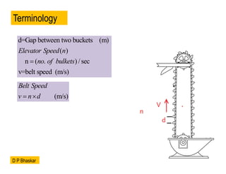 Terminology
d=Gap between two buckets (m)
( )
n ( . ) /sec
v=belt speed (m/s)
Elevator Speed n
no of bulkets

(m/s)
Belt Speed
v n d
 
D P Bhaskar
 