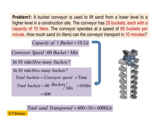 Problem1: A bucket conveyor is used to lift sand from a lower level to a
higher level in a construction site. The conveyor has 20 buckets, each with a
capacity of 10 liters. The conveyor operates at a speed of 60 buckets per
minute. How much sand (in liters) can the conveyor transport in 10 minutes?
1 10
Capacity of Bucket Lit

:60 /
Conveyor Speed Bucket Min
In 10 min ?
How many buckets
In 10 min ?
Time
60 10
600
How many buckets
Total buckets Conveyor speed
Buckets
Total buckets Min
Min
 
 

600 10 6000
Total sand Transported Lit
  
D P Bhaskar
 