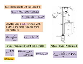 1000 200 1200
Total
m Kg
  
Force Required to Lift the Load (F):
( ) 11772
Total
F m g N
 
Elevator uses a pulley system with
a MA=4, the force required from
the motor is:
Motor
F
MA
F
 2943
Motor
F N

Power (P) required to lift the elevator
WD
P
t

470880
Total
WD m gh
J


9.42
P Kw

Actual Power (P) required
9.42
10.46
Motor
P Kw

 
D P Bhaskar
 