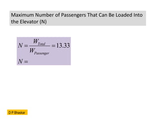 Maximum Number of Passengers That Can Be Loaded Into
the Elevator (N)
13.33
Total
Passenger
W
N
W
N
 

D P Bhaskar
 