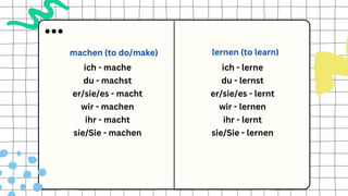 ich - lerne
du - lernst
er/sie/es - lernt
wir - lernen
ihr - lernt
sie/Sie - lernen
ich - mache
du - machst
er/sie/es - macht
wir - machen
ihr - macht
sie/Sie - machen
machen (to do/make) lernen (to learn)
 