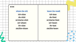 ich-lese
du-liest
er/sie/es-liest
wir-lesen
ihr-lest
sie/Sie-lesen
ich-sitze
du-sitzt
er/sie/es-sitzt
wir-sitzen
ihr-sitzt
sie/Sie-sitzen
sitzen (to sit) lesen (to read)
 