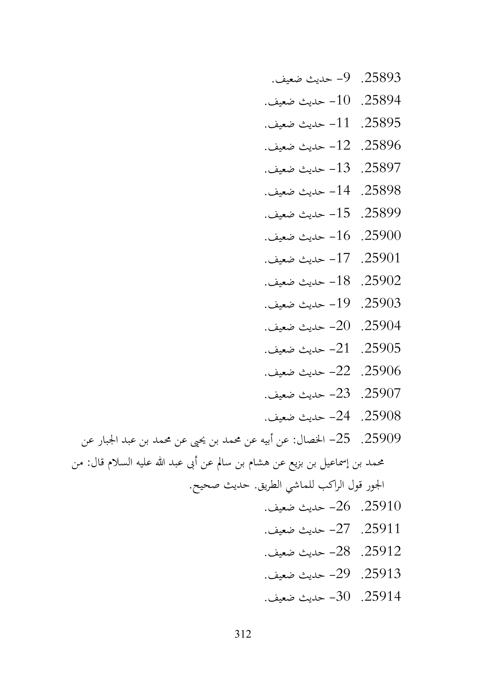 312
25893
.
9
-
.‫ضعيف‬ ‫حديث‬
25894
.
10
-
.‫ضعيف‬ ‫حديث‬
25895
.
11
-
.‫ضعيف‬ ‫حديث‬
25896
.
12
-
.‫ضعيف‬ ‫حديث‬
25897
.
13
-
.‫ضعيف‬ ‫حديث‬
25898
.
14
-
.‫ضعيف‬ ‫حديث‬
25899
.
15
-
.‫ضعيف‬ ‫حديث‬
25900
.
16
-
.‫ضعيف‬ ‫حديث‬
25901
.
17
-
.‫ضعيف‬ ‫حديث‬
25902
.
18
-
.‫ضعيف‬ ‫حديث‬
25903
.
19
-
.‫ضعيف‬ ‫حديث‬
25904
.
20
-
.‫ضعيف‬ ‫حديث‬
25905
.
21
-
.‫ضعيف‬ ‫حديث‬
25906
.
22
-
.‫ضعيف‬ ‫حديث‬
25907
.
23
-
.‫ضعيف‬ ‫حديث‬
25908
.
24
-
.‫ضعيف‬ ‫حديث‬
25909
.
25
-
‫عن‬ ‫اجلبار‬ ‫عبد‬ ‫بن‬ ‫حممد‬ ‫عن‬ ‫حيىي‬ ‫بن‬ ‫حممد‬ ‫عن‬ ‫أبيه‬ ‫عن‬ :‫اخلصال‬
‫عليه‬ ‫هللا‬ ‫عبد‬ ‫أىب‬ ‫عن‬ ‫سامل‬ ‫بن‬ ‫هشام‬ ‫عن‬ ‫يع‬‫ز‬‫ب‬ ‫بن‬ ‫إمساعيل‬ ‫بن‬ ‫حممد‬
‫من‬ :‫قال‬ ‫السالم‬
.‫صحيح‬ ‫حديث‬ .‫يق‬‫ر‬‫الط‬ ‫للماشي‬ ‫اكب‬‫ر‬‫ال‬ ‫قول‬ ‫اجلور‬
25910
.
26
-
.‫ضعيف‬ ‫حديث‬
25911
.
27
-
.‫ضعيف‬ ‫حديث‬
25912
.
28
-
.‫ضعيف‬ ‫حديث‬
25913
.
29
-
.‫ضعيف‬ ‫حديث‬
25914
.
30
-
.‫ضعيف‬ ‫حديث‬
 