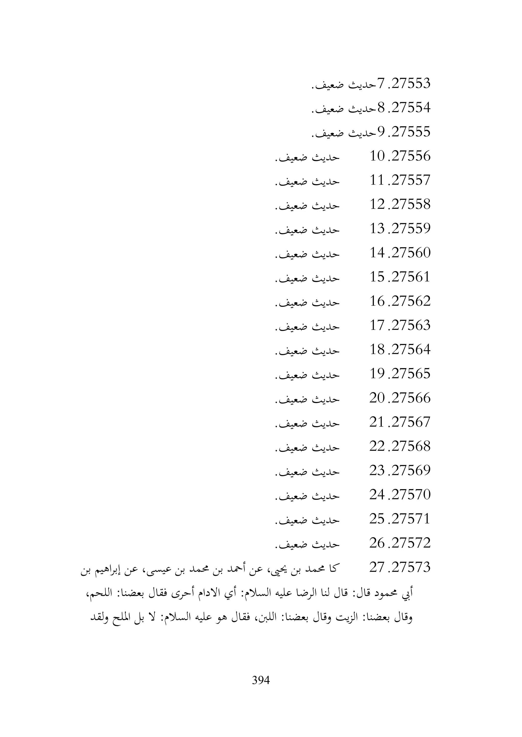 394
27553
.
7
.‫ضعيف‬ ‫حديث‬
27554
.
8
.‫ضعيف‬ ‫حديث‬
27555
.
9
.‫ضعيف‬ ‫حديث‬
27556
.
10
.‫ضعيف‬ ‫حديث‬
27557
.
11
.‫ضعيف‬ ‫حديث‬
27558
.
12
‫حديث‬
.‫ضعيف‬
27559
.
13
.‫ضعيف‬ ‫حديث‬
27560
.
14
.‫ضعيف‬ ‫حديث‬
27561
.
15
.‫ضعيف‬ ‫حديث‬
27562
.
16
.‫ضعيف‬ ‫حديث‬
27563
.
17
.‫ضعيف‬ ‫حديث‬
27564
.
18
.‫ضعيف‬ ‫حديث‬
27565
.
19
.‫ضعيف‬ ‫حديث‬
27566
.
20
.‫ضعيف‬ ‫حديث‬
27567
.
21
.‫ضعيف‬ ‫حديث‬
27568
.
22
.‫ضعيف‬ ‫حديث‬
27569
.
23
.‫ضعيف‬ ‫حديث‬
27570
.
24
.‫ضعيف‬ ‫حديث‬
27571
.
25
.‫ضعيف‬ ‫حديث‬
27572
.
26
.‫ضعيف‬ ‫حديث‬
27573
.
27
‫عن‬ ،‫عيسى‬ ‫بن‬ ‫حممد‬ ‫بن‬ ‫أمحد‬ ‫عن‬ ،‫حيىي‬ ‫بن‬ ‫حممد‬ ‫كا‬
‫بن‬ ‫اهيم‬‫ر‬‫إب‬
،‫اللحم‬ :‫بعضنا‬ ‫فقال‬ ‫أحرى‬ ‫االدام‬ ‫أي‬ :‫السالم‬ ‫عليه‬ ‫الرضا‬ ‫لنا‬ ‫قال‬ :‫قال‬ ‫حممود‬ ‫أيب‬
‫لقد‬‫و‬ ‫امللح‬ ‫بل‬ ‫ال‬ :‫السالم‬ ‫عليه‬ ‫هو‬ ‫فقال‬ ،‫اللب‬ :‫بعضنا‬ ‫وقال‬ ‫يت‬‫ز‬‫ال‬ :‫بعضنا‬ ‫وقال‬
 