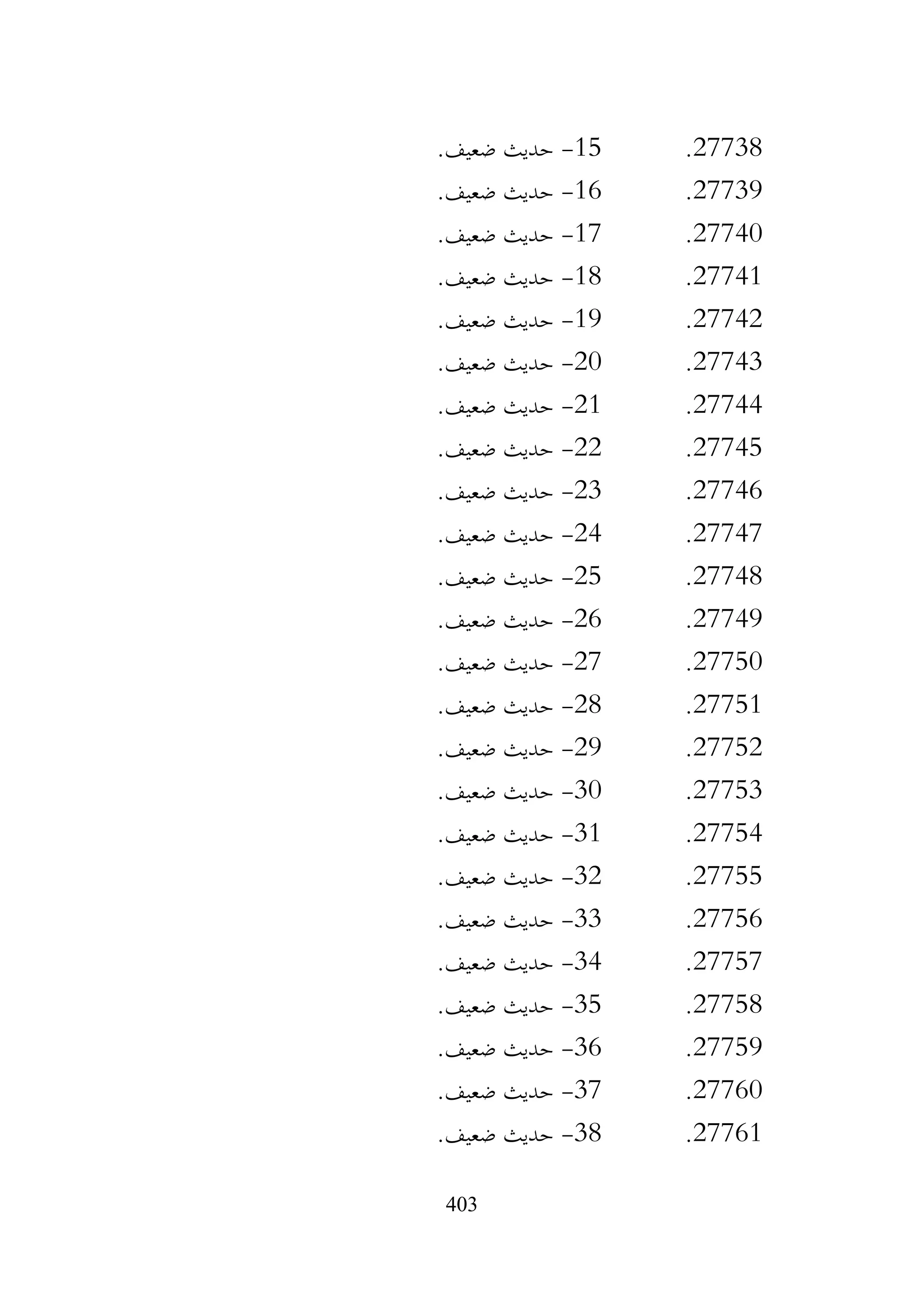 403
27738
.
15
-
.‫ضعيف‬ ‫حديث‬
27739
.
16
-
.‫ضعيف‬ ‫حديث‬
27740
.
17
-
.‫ضعيف‬ ‫حديث‬
27741
.
18
-
.‫ضعيف‬ ‫حديث‬
27742
.
19
-
.‫ضعيف‬ ‫حديث‬
27743
.
20
-
.‫ضعيف‬ ‫حديث‬
27744
.
21
-
.‫ضعيف‬ ‫حديث‬
27745
.
22
-
.‫ضعيف‬ ‫حديث‬
27746
.
23
-
.‫ضعيف‬ ‫حديث‬
27747
.
24
-
.‫ضعيف‬ ‫حديث‬
27748
.
25
-
.‫ضعيف‬ ‫حديث‬
27749
.
26
-
.‫ضعيف‬ ‫حديث‬
27750
.
27
-
.‫ضعيف‬ ‫حديث‬
27751
.
28
-
.‫ضعيف‬ ‫حديث‬
27752
.
29
-
.‫ضعيف‬ ‫حديث‬
27753
.
30
-
.‫ضعيف‬ ‫حديث‬
27754
.
31
-
.‫ضعيف‬ ‫حديث‬
27755
.
32
-
.‫ضعيف‬ ‫حديث‬
27756
.
33
-
.‫ضعيف‬ ‫حديث‬
27757
.
34
-
.‫ضعيف‬ ‫حديث‬
27758
.
35
-
.‫ضعيف‬ ‫حديث‬
27759
.
36
-
.‫ضعيف‬ ‫حديث‬
27760
.
37
-
.‫ضعيف‬ ‫حديث‬
27761
.
38
-
.‫ضعيف‬ ‫حديث‬
 