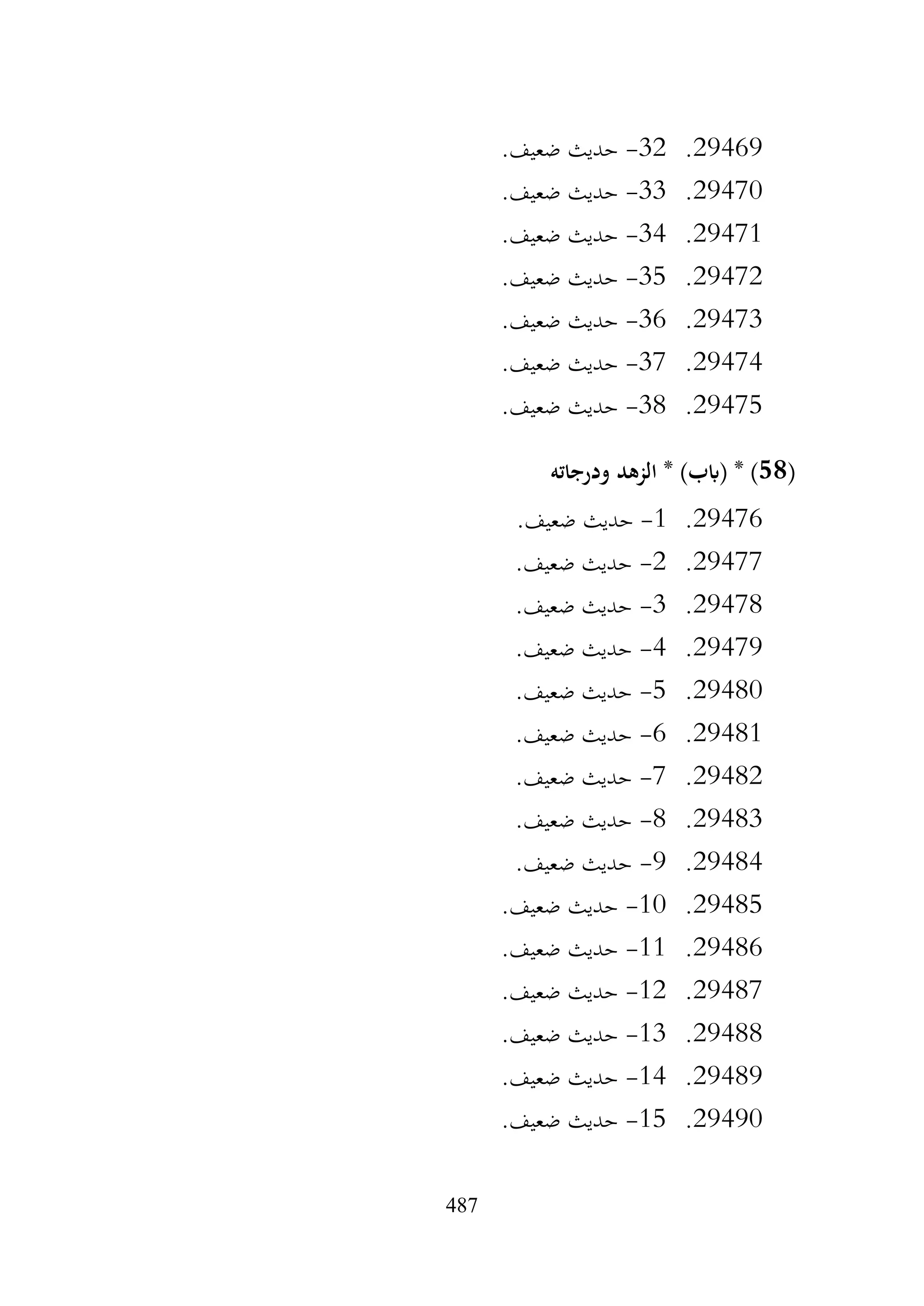 487
29469
.
32
-
.‫ضعيف‬ ‫حديث‬
29470
.
33
-
.‫ضعيف‬ ‫حديث‬
29471
.
34
-
.‫ضعيف‬ ‫حديث‬
29472
.
35
-
.‫ضعيف‬ ‫حديث‬
29473
.
36
-
.‫ضعيف‬ ‫حديث‬
29474
.
37
-
.‫ضعيف‬ ‫حديث‬
29475
.
38
-
.‫ضعيف‬ ‫حديث‬
(
58
‫ودرجاته‬ ‫الزهد‬ * )‫(ابب‬ * )
29476
.
1
-
.‫ضعيف‬ ‫حديث‬
29477
.
2
-
.‫ضعيف‬ ‫حديث‬
29478
.
3
-
.‫ضعيف‬ ‫حديث‬
29479
.
4
-
.‫ضعيف‬ ‫حديث‬
29480
.
5
-
.‫ضعيف‬ ‫حديث‬
29481
.
6
-
.‫ضعيف‬ ‫حديث‬
29482
.
7
-
.‫ضعيف‬ ‫حديث‬
29483
.
8
-
.‫ضعيف‬ ‫حديث‬
29484
.
9
-
.‫ضعيف‬ ‫حديث‬
29485
.
10
-
.‫ضعيف‬ ‫حديث‬
29486
.
11
-
.‫ضعيف‬ ‫حديث‬
29487
.
12
-
‫حديث‬
.‫ضعيف‬
29488
.
13
-
.‫ضعيف‬ ‫حديث‬
29489
.
14
-
.‫ضعيف‬ ‫حديث‬
29490
.
15
-
.‫ضعيف‬ ‫حديث‬
 