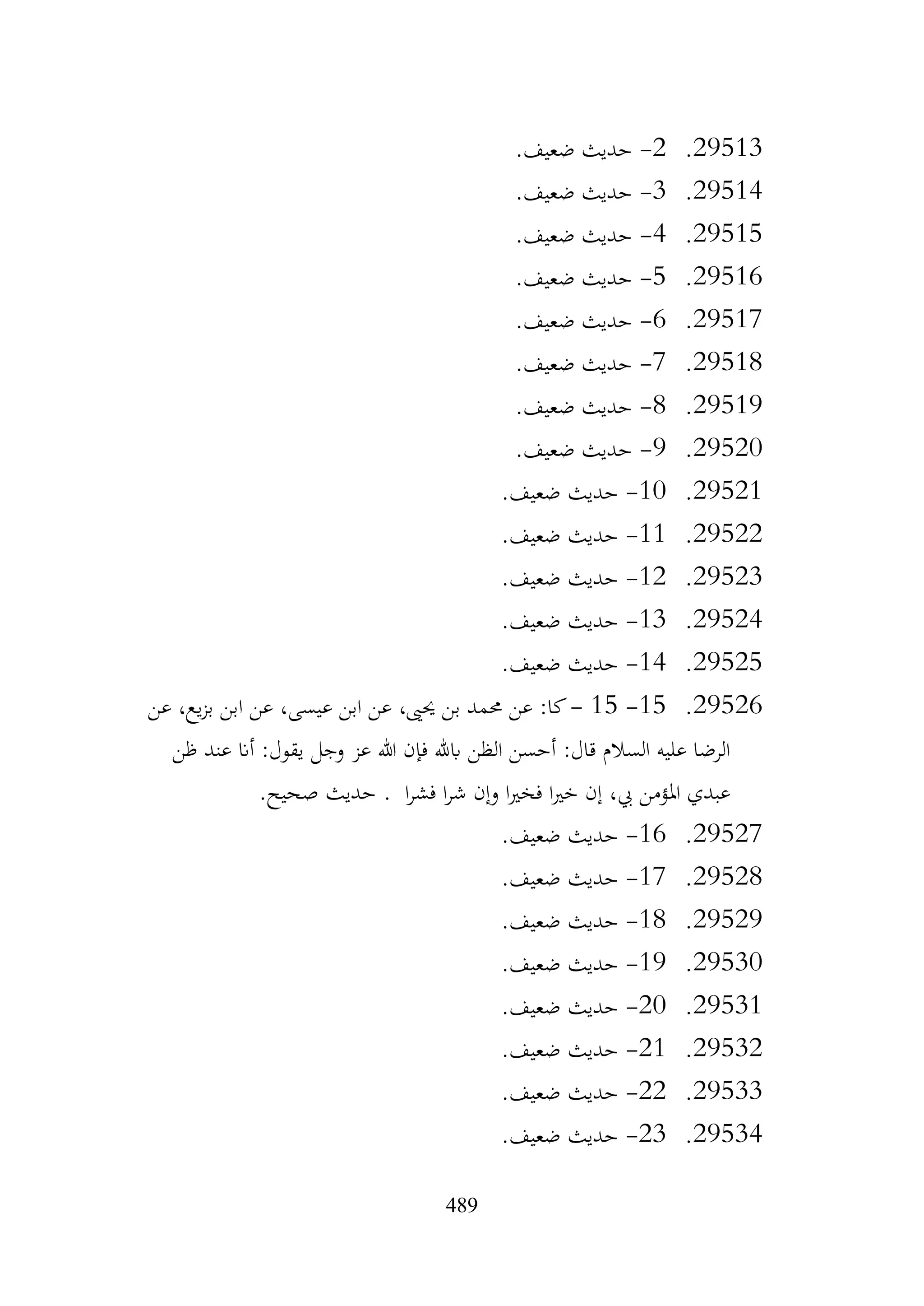 489
29513
.
2
-
.‫ضعيف‬ ‫حديث‬
29514
.
3
-
.‫ضعيف‬ ‫حديث‬
29515
.
4
-
.‫ضعيف‬ ‫حديث‬
29516
.
5
-
.‫ضعيف‬ ‫حديث‬
29517
.
6
-
.‫ضعيف‬ ‫حديث‬
29518
.
7
-
.‫ضعيف‬ ‫حديث‬
29519
.
8
-
.‫ضعيف‬ ‫حديث‬
29520
.
9
-
.‫ضعيف‬ ‫حديث‬
29521
.
10
-
.‫ضعيف‬ ‫حديث‬
29522
.
11
-
.‫ضعيف‬ ‫حديث‬
29523
.
12
-
.‫ضعيف‬ ‫حديث‬
29524
.
13
-
.‫ضعيف‬ ‫حديث‬
29525
.
14
-
.‫ضعيف‬ ‫حديث‬
29526
.
15
-
15
-
‫عن‬ ،‫يع‬‫ز‬‫ب‬ ‫ابن‬ ‫عن‬ ،‫عيسى‬ ‫ابن‬ ‫عن‬ ،‫حيىي‬ ‫بن‬ ‫حممد‬ ‫عن‬ :‫كا‬
‫ظن‬ ‫عند‬ ‫أان‬ :‫يقول‬ ‫وجل‬ ‫عز‬ ‫هللا‬ ‫فإن‬ ‫ابهلل‬ ‫الظن‬ ‫أحسن‬ :‫قال‬ ‫السالم‬ ‫عليه‬ ‫الرضا‬
.‫صحيح‬ ‫حديث‬ . ‫ا‬‫ر‬‫فش‬ ‫ا‬‫ر‬‫ش‬ ‫وإن‬ ‫ا‬‫ري‬‫فخ‬ ‫ا‬‫ري‬‫خ‬ ‫إن‬ ،‫يب‬ ‫املؤمن‬ ‫عبدي‬
29527
.
16
-
.‫ضعيف‬ ‫حديث‬
29528
.
17
-
.‫ضعيف‬ ‫حديث‬
29529
.
18
-
.‫ضعيف‬ ‫حديث‬
29530
.
19
-
.‫ضعيف‬ ‫حديث‬
29531
.
20
-
.‫ضعيف‬ ‫حديث‬
29532
.
21
-
.‫ضعيف‬ ‫حديث‬
29533
.
22
-
.‫ضعيف‬ ‫حديث‬
29534
.
23
-
.‫ضعيف‬ ‫حديث‬
 