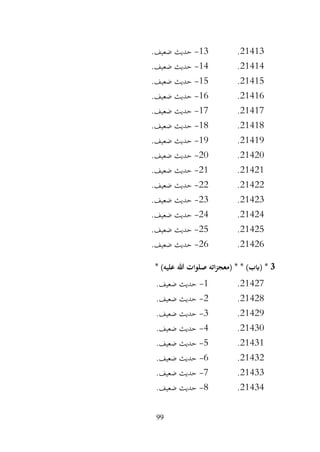 99
21413
.
13
-
.‫ضعيف‬ ‫حديث‬
21414
.
14
-
.‫ضعيف‬ ‫حديث‬
21415
.
15
-
.‫ضعيف‬ ‫حديث‬
21416
.
16
-
.‫ضعيف‬ ‫حديث‬
21417
.
17
-
.‫ضعيف‬ ‫حديث‬
21418
.
18
-
.‫ضعيف‬ ‫حديث‬
21419
.
19
-
.‫ضعيف‬ ‫حديث‬
21420
.
20
-
.‫ضعيف‬ ‫حديث‬
21421
.
21
-
.‫ضعيف‬ ‫حديث‬
21422
.
22
-
.‫ضعيف‬ ‫حديث‬
21423
.
23
-
.‫ضعيف‬ ‫حديث‬
21424
.
24
-
.‫ضعيف‬ ‫حديث‬
21425
.
25
-
.‫ضعيف‬ ‫حديث‬
21426
.
26
-
.‫ضعيف‬ ‫حديث‬
3
* )‫عليه‬ ‫هللا‬ ‫صلوات‬ ‫اته‬‫ز‬‫(معج‬ * * )‫(ابب‬ *
21427
.
1
-
.‫ضعيف‬ ‫حديث‬
21428
.
2
-
.‫ضعيف‬ ‫حديث‬
21429
.
3
-
.‫ضعيف‬ ‫حديث‬
21430
.
4
-
.‫ضعيف‬ ‫حديث‬
21431
.
5
-
.‫ضعيف‬ ‫حديث‬
21432
.
6
-
.‫ضعيف‬ ‫حديث‬
21433
.
7
-
.‫ضعيف‬ ‫حديث‬
21434
.
8
-
.‫ضعيف‬ ‫حديث‬
 