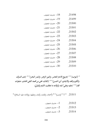 104
21498
.
18
-
.‫ضعيف‬ ‫حديث‬
21499
.
19
-
.‫ضعيف‬ ‫حديث‬
21500
.
20
-
.‫ضعيف‬ ‫حديث‬
21501
.
21
-
.‫ضعيف‬ ‫حديث‬
21502
.
22
-
.‫ضعيف‬ ‫حديث‬
21503
.
23
-
.‫ضعيف‬ ‫حديث‬
21504
.
24
-
.‫ضعيف‬ ‫حديث‬
21505
.
25
-
.‫ضعيف‬ ‫حديث‬
21506
.
26
-
.‫ضعيف‬ ‫حديث‬
21507
.
27
-
.‫ضعيف‬ ‫حديث‬
21508
.
28
-
.‫ضعيف‬ ‫حديث‬
21509
.
29
-
.‫ضعيف‬ ‫حديث‬
21510
.
30
-
.‫ضعيف‬ ‫حديث‬
‫الشرف‬ ‫(ذى‬ * * )‫الباهر‬ ‫والبدر‬ ،‫اهر‬‫ز‬‫ال‬ ‫والنور‬ ،‫العاشر‬ ‫االمام‬ ‫يخ‬‫ر‬‫(ات‬ * * )‫اب‬‫و‬‫(أب‬ *
‫ات‬‫و‬‫صل‬ ،‫اهلادى‬ ‫النقى‬ ‫حممد‬ ‫بن‬ ‫على‬ ‫(الثالث‬ * * )‫احلسن‬ ‫أىب‬ ،‫واالايدي‬ ‫واجملد‬ ‫والكرم‬
)‫ولليايل‬ ‫االايم‬ ‫تعاقبت‬ ‫ما‬ ‫وأوالده‬ ‫آابئه‬ ‫وعلى‬ ‫(عليه‬ * * )‫هللا‬
21511
.
*
1
* )‫السالم‬ ‫عليه‬ ‫ووالدته‬ ،‫وعللها‬ ،‫كناه‬
‫و‬ ،‫القابه‬‫و‬ ،‫(أمسائه‬ * * )‫(ابب‬ *
21512
.
1
-
.‫ضعيف‬ ‫حديث‬
21513
.
2
-
.‫ضعيف‬ ‫حديث‬
21514
.
3
-
.‫ضعيف‬ ‫حديث‬
 