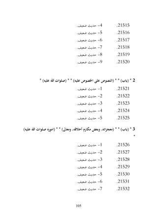105
21515
.
4
-
.‫ضعيف‬ ‫حديث‬
21516
.
5
-
.‫ضعيف‬ ‫حديث‬
21517
.
6
-
.‫ضعيف‬ ‫حديث‬
21518
.
7
-
.‫ضعيف‬ ‫حديث‬
21519
.
8
-
.‫ضعيف‬ ‫حديث‬
21520
.
9
-
.‫ضعيف‬ ‫حديث‬
2
* )‫عليه‬ ‫هللا‬ ‫(صلوات‬ * * )‫عليه‬ ‫اخلصوص‬ ‫على‬ ‫(النصوص‬ * * )‫(ابب‬ *
21521
.
1
-
.‫ضعيف‬ ‫حديث‬
21522
.
2
-
.‫ضعيف‬ ‫حديث‬
21523
.
3
-
.‫ضعيف‬ ‫حديث‬
21524
.
4
-
.‫ضعيف‬ ‫حديث‬
21525
.
5
-
.‫ضعيف‬ ‫حديث‬
3
* * )‫(ابب‬ *
)‫عليه‬ ‫هللا‬ ‫صلوات‬ ‫(اموره‬ * * )‫ومعاىل‬ ،‫أخالقه‬ ‫مكارم‬ ‫وبعض‬ ،‫اته‬‫ز‬‫(معج‬
*
21526
.
1
-
.‫ضعيف‬ ‫حديث‬
21527
.
2
-
.‫ضعيف‬ ‫حديث‬
21528
.
3
-
.‫ضعيف‬ ‫حديث‬
21529
.
4
-
.‫ضعيف‬ ‫حديث‬
21530
.
5
-
.‫ضعيف‬ ‫حديث‬
21531
.
6
-
.‫ضعيف‬ ‫حديث‬
21532
.
7
-
.‫ضعيف‬ ‫حديث‬
 