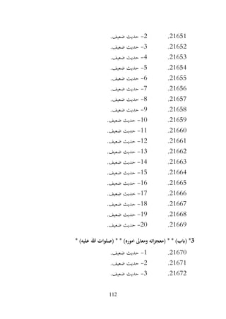 112
21651
.
2
-
.‫ضعيف‬ ‫حديث‬
21652
.
3
-
.‫ضعيف‬ ‫حديث‬
21653
.
4
-
.‫ضعيف‬ ‫حديث‬
21654
.
5
-
.‫ضعيف‬ ‫حديث‬
21655
.
6
-
.‫ضعيف‬ ‫حديث‬
21656
.
7
-
.‫ضعيف‬ ‫حديث‬
21657
.
8
-
.‫ضعيف‬ ‫حديث‬
21658
.
9
-
.‫ضعيف‬ ‫حديث‬
21659
.
10
-
.‫ضعيف‬ ‫حديث‬
21660
.
11
-
.‫ضعيف‬ ‫حديث‬
21661
.
12
-
.‫ضعيف‬ ‫حديث‬
21662
.
13
-
.‫ضعيف‬ ‫حديث‬
21663
.
14
-
.‫ضعيف‬ ‫حديث‬
21664
.
15
-
.‫ضعيف‬ ‫حديث‬
21665
.
16
-
.‫ضعيف‬ ‫حديث‬
21666
.
17
-
.‫ضعيف‬ ‫حديث‬
21667
.
18
-
.‫ضعيف‬ ‫حديث‬
21668
.
19
-
.‫ضعيف‬ ‫حديث‬
21669
.
20
-
.‫ضعيف‬ ‫حديث‬
3
* )‫عليه‬ ‫هللا‬ ‫(صلوات‬ * * )‫اموره‬ ‫ومعاىل‬ ‫اته‬‫ز‬‫(معج‬ * * )‫(ابب‬ *
21670
.
1
-
.‫ضعيف‬ ‫حديث‬
21671
.
2
-
.‫ضعيف‬ ‫حديث‬
21672
.
3
-
.‫ضعيف‬ ‫حديث‬
 