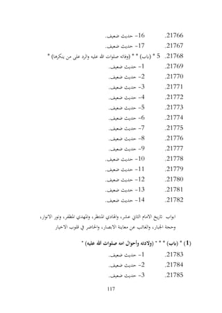 117
21766
.
16
-
.‫ضعيف‬ ‫حديث‬
21767
.
17
-
.‫ضعيف‬ ‫حديث‬
21768
.
5
* )‫ينكرها‬ ‫من‬ ‫على‬ ‫الرد‬‫و‬ ‫عليه‬ ‫هللا‬ ‫ات‬‫و‬‫صل‬ ‫(وفاته‬ * * )‫(ابب‬ *
21769
.
1
-
.‫ضعيف‬ ‫حديث‬
21770
.
2
-
.‫ضعيف‬ ‫حديث‬
21771
.
3
-
.‫ضعيف‬ ‫حديث‬
21772
.
4
-
.‫ضعيف‬ ‫حديث‬
21773
.
5
-
.‫ضعيف‬ ‫حديث‬
21774
.
6
-
.‫ضعيف‬ ‫حديث‬
21775
.
7
-
.‫ضعيف‬ ‫حديث‬
21776
.
8
-
‫حديث‬
.‫ضعيف‬
21777
.
9
-
.‫ضعيف‬ ‫حديث‬
21778
.
10
-
.‫ضعيف‬ ‫حديث‬
21779
.
11
-
.‫ضعيف‬ ‫حديث‬
21780
.
12
-
.‫ضعيف‬ ‫حديث‬
21781
.
13
-
.‫ضعيف‬ ‫حديث‬
21782
.
14
-
.‫ضعيف‬ ‫حديث‬
،‫ار‬‫و‬‫االن‬ ‫ونور‬ ،‫املظفر‬ ‫املهدي‬‫و‬ ،‫املنتظر‬ ‫اهلادي‬‫و‬ ،‫عشر‬ ‫الثاين‬ ‫االمام‬ ‫يخ‬‫ر‬‫ات‬ ‫اب‬‫و‬‫اب‬
‫االخيار‬ ‫قلوب‬ ‫يف‬ ‫احلاضر‬‫و‬ ،‫االبصار‬ ‫معاينة‬ ‫عن‬ ‫الغائب‬‫و‬ ،‫اجلبار‬ ‫وحجة‬
(
1
" )‫عليه‬ ‫هللا‬ ‫صلوات‬ ‫امه‬ ‫وأحوال‬ ‫(والدته‬ " * * )‫(ابب‬ * )
21783
.
1
-
.‫ضعيف‬ ‫حديث‬
21784
.
2
-
.‫ضعيف‬ ‫حديث‬
21785
.
3
-
.‫ضعيف‬ ‫حديث‬
 