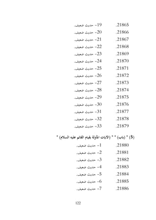 122
21865
.
19
-
.‫ضعيف‬ ‫حديث‬
21866
.
20
-
.‫ضعيف‬ ‫حديث‬
21867
.
21
-
.‫ضعيف‬ ‫حديث‬
21868
.
22
-
.‫ضعيف‬ ‫حديث‬
21869
.
23
-
.‫ضعيف‬ ‫حديث‬
21870
.
24
-
.‫ضعيف‬ ‫حديث‬
21871
.
25
-
.‫ضعيف‬ ‫حديث‬
21872
.
26
-
.‫ضعيف‬ ‫حديث‬
21873
.
27
-
.‫ضعيف‬ ‫حديث‬
21874
.
28
-
.‫ضعيف‬ ‫حديث‬
21875
.
29
-
.‫ضعيف‬ ‫حديث‬
21876
.
30
-
.‫ضعيف‬ ‫حديث‬
21877
.
31
-
.‫ضعيف‬ ‫حديث‬
21878
.
32
-
.‫ضعيف‬ ‫حديث‬
21879
.
33
-
.‫ضعيف‬ ‫حديث‬
(
5
* )‫السالم‬ ‫عليه‬ ‫القائم‬ ‫بقيام‬ ‫املأولة‬ ‫(االايت‬ * * )‫(ابب‬ * )
21880
.
1
-
.‫ضعيف‬ ‫حديث‬
21881
.
2
-
.‫ضعيف‬ ‫حديث‬
21882
.
3
-
.‫ضعيف‬ ‫حديث‬
21883
.
4
-
.‫ضعيف‬ ‫حديث‬
21884
.
5
-
‫حديث‬
.‫ضعيف‬
21885
.
6
-
.‫ضعيف‬ ‫حديث‬
21886
.
7
-
.‫ضعيف‬ ‫حديث‬
 