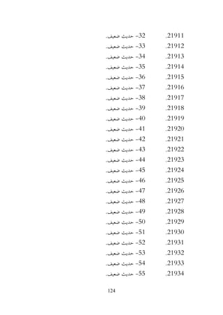124
21911
.
32
-
.‫ضعيف‬ ‫حديث‬
21912
.
33
-
.‫ضعيف‬ ‫حديث‬
21913
.
34
-
.‫ضعيف‬ ‫حديث‬
21914
.
35
-
.‫ضعيف‬ ‫حديث‬
21915
.
36
-
.‫ضعيف‬ ‫حديث‬
21916
.
37
-
.‫ضعيف‬ ‫حديث‬
21917
.
38
-
.‫ضعيف‬ ‫حديث‬
21918
.
39
-
.‫ضعيف‬ ‫حديث‬
21919
.
40
-
.‫ضعيف‬ ‫حديث‬
21920
.
41
-
.‫ضعيف‬ ‫حديث‬
21921
.
42
-
.‫ضعيف‬ ‫حديث‬
21922
.
43
-
.‫ضعيف‬ ‫حديث‬
21923
.
44
-
.‫ضعيف‬ ‫حديث‬
21924
.
45
-
.‫ضعيف‬ ‫حديث‬
21925
.
46
-
.‫ضعيف‬ ‫حديث‬
21926
.
47
-
.‫ضعيف‬ ‫حديث‬
21927
.
48
-
.‫ضعيف‬ ‫حديث‬
21928
.
49
-
.‫ضعيف‬ ‫حديث‬
21929
.
50
-
.‫ضعيف‬ ‫حديث‬
21930
.
51
-
.‫ضعيف‬ ‫حديث‬
21931
.
52
-
.‫ضعيف‬ ‫حديث‬
21932
.
53
-
.‫ضعيف‬ ‫حديث‬
21933
.
54
-
.‫ضعيف‬ ‫حديث‬
21934
.
55
-
.‫ضعيف‬ ‫حديث‬
 