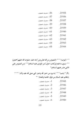 125
21935
.
56
-
.‫ضعيف‬ ‫حديث‬
21936
.
57
-
.‫ضعيف‬ ‫حديث‬
21937
.
58
-
.‫ضعيف‬ ‫حديث‬
21938
.
59
-
.‫ضعيف‬ ‫حديث‬
21939
.
60
-
.‫ضعيف‬ ‫حديث‬
21940
.
61
-
.‫ضعيف‬ ‫حديث‬
21941
.
62
-
.‫ضعيف‬ ‫حديث‬
21942
.
63
-
.‫ضعيف‬ ‫حديث‬
21943
.
64
-
.‫ضعيف‬ ‫حديث‬
21944
.
65
-
.‫ضعيف‬ ‫حديث‬
‫ومن‬ ‫تعاىل‬ ‫هللا‬ ‫من‬ ‫(النصوص‬ * * " )‫اب‬‫و‬‫(أب‬ " *
)‫أمجعني‬ ‫عليهم‬ ‫هللا‬ ‫ات‬‫و‬‫صل‬ ،‫عليه‬ ‫آابئه‬
‫على‬ ‫النصوص‬ ‫(من‬ * * )‫السالم‬ ‫عليه‬ ‫املؤمنني‬ ‫أمري‬ ‫احوال‬ ‫كتاب‬‫يف‬ ‫تقدم‬ ‫ما‬ ‫(سوى‬ * *
* )‫السالم‬ ‫عليهم‬ ‫عشر‬ ‫االثىن‬
(
1
" * * " )‫وآله‬ ‫عليه‬ ‫هللا‬ ‫صلى‬ ‫النيب‬ ‫واخبار‬ ‫هللا‬ ‫اخبار‬ ‫من‬ ‫ورد‬ ‫(ما‬ " * * )‫(ابب‬ * )
* " )‫والعامة‬ ‫اخلاصة‬ ‫طرق‬ ‫من‬ ‫السالم‬ ‫عليه‬ ‫(ابلقائم‬
21945
.
1
-
.‫ضعيف‬ ‫حديث‬
21946
.
2
-
.‫ضعيف‬ ‫حديث‬
21947
.
3
-
.‫ضعيف‬ ‫حديث‬
21948
.
4
-
.‫ضعيف‬ ‫حديث‬
21949
.
5
-
.‫ضعيف‬ ‫حديث‬
21950
.
6
-
.‫ضعيف‬ ‫حديث‬
 